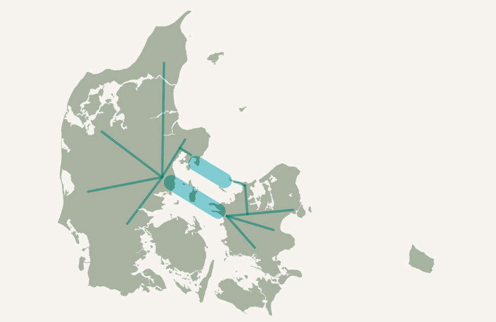 Om Forbindelsen Kattegat om-forbindelsen-kattegat